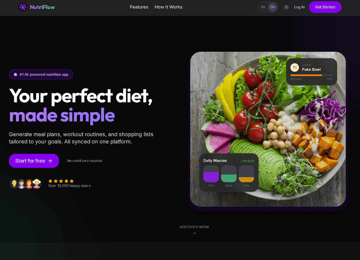 NutriFlow Dashboard