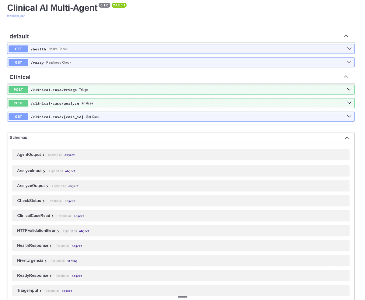 Documentación OpenAPI (Swagger UI) de Clinical AI Multi-Agent: endpoints de triage, análisis y casos clínicos con esquemas tipados